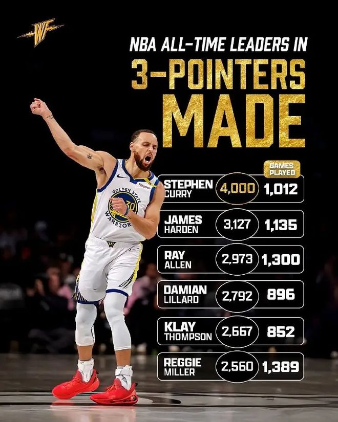 九游-包含库里连续三场比赛得分超过绝杀，西班牙队挑战极限！的词条